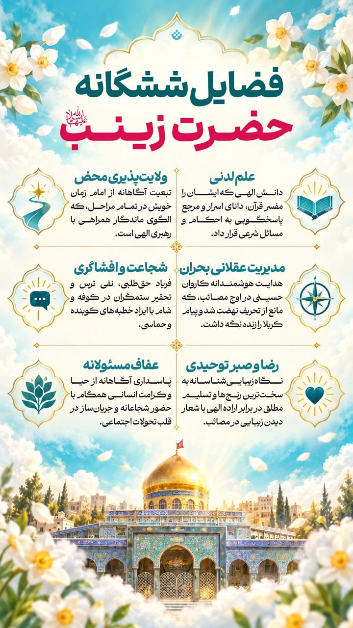فضایل ششگانه حضرت زینب سلام الله علیها