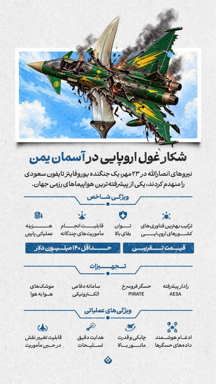 شکار غول اروپایی در آسمان یمن