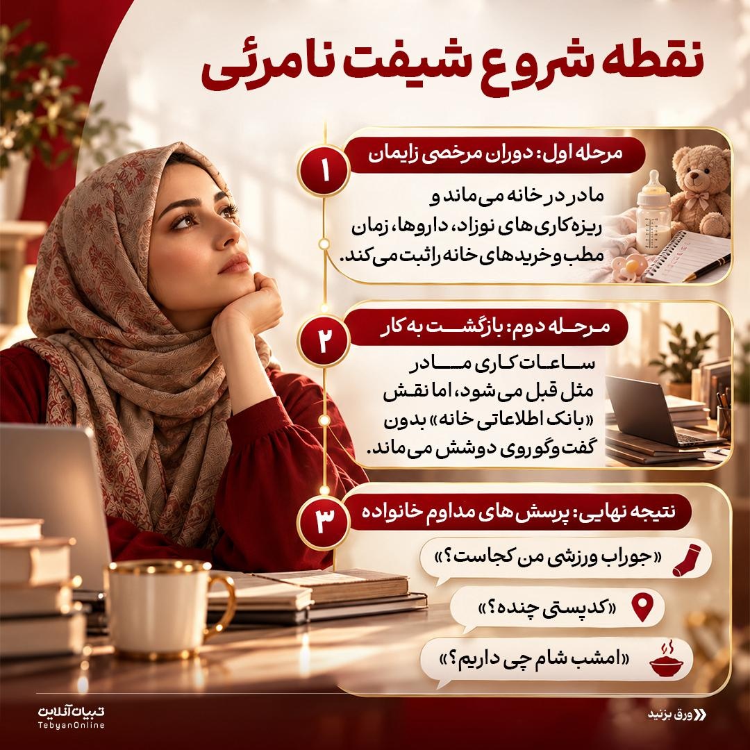 با مه مغزی مادر خانه چه کنیم؟