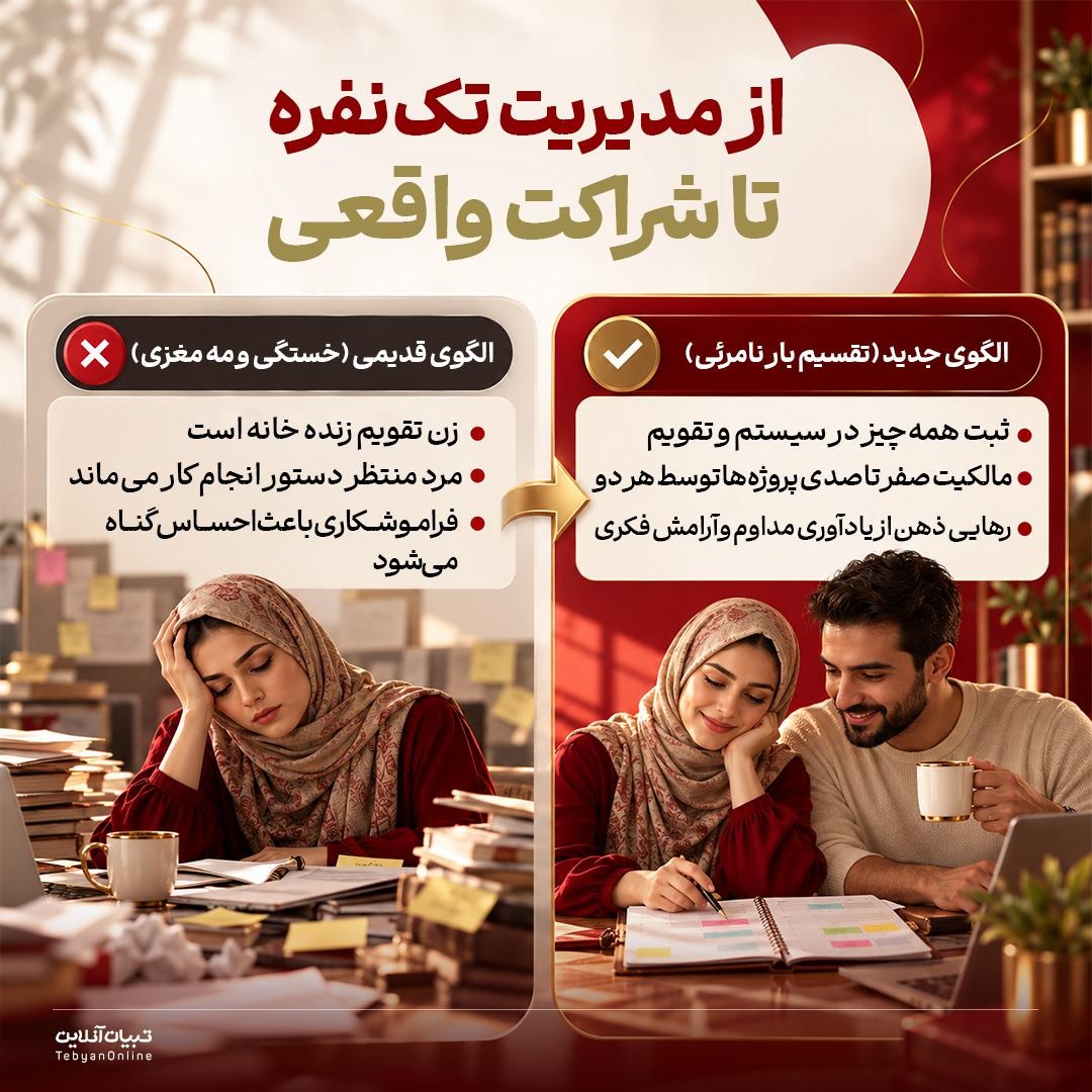 با مه مغزی مادر خانه چه کنیم؟