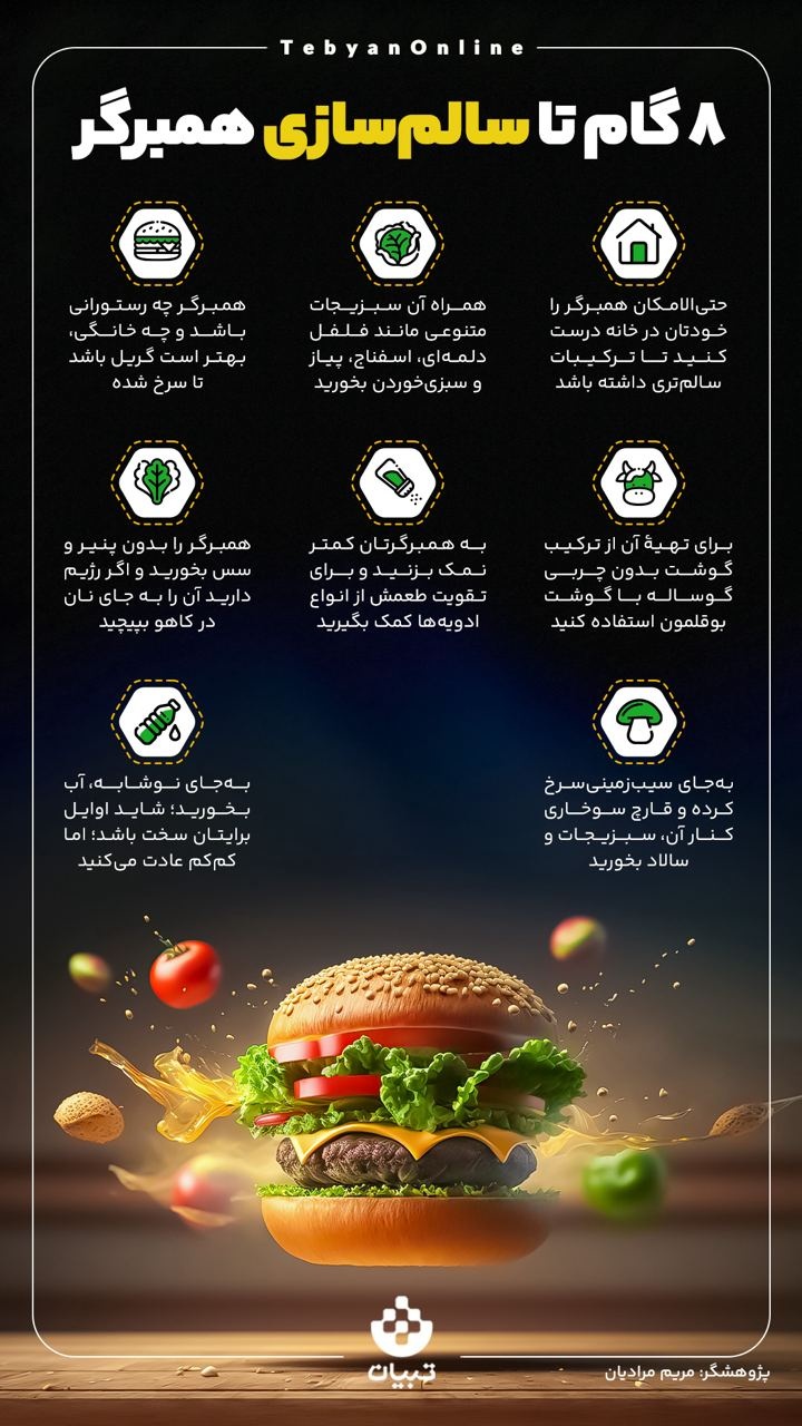 ۸ گام تا سالم سازی همبرگر