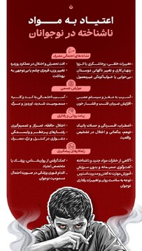 اعتیاد به مواد ناشناخته در نوجوانان