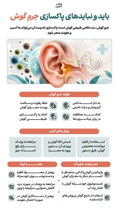 باید و نبایدهای پاکسازی جرم گوش