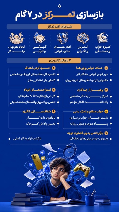 بازسازی تمرکز در ۷ گام