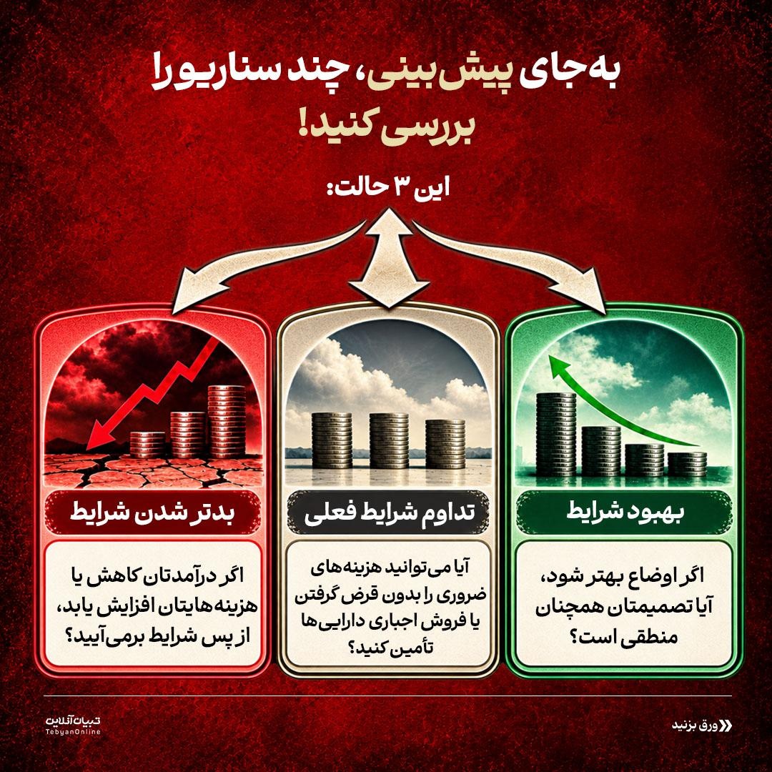 قطبنمای اقتصادی برای روزهای مهآلود