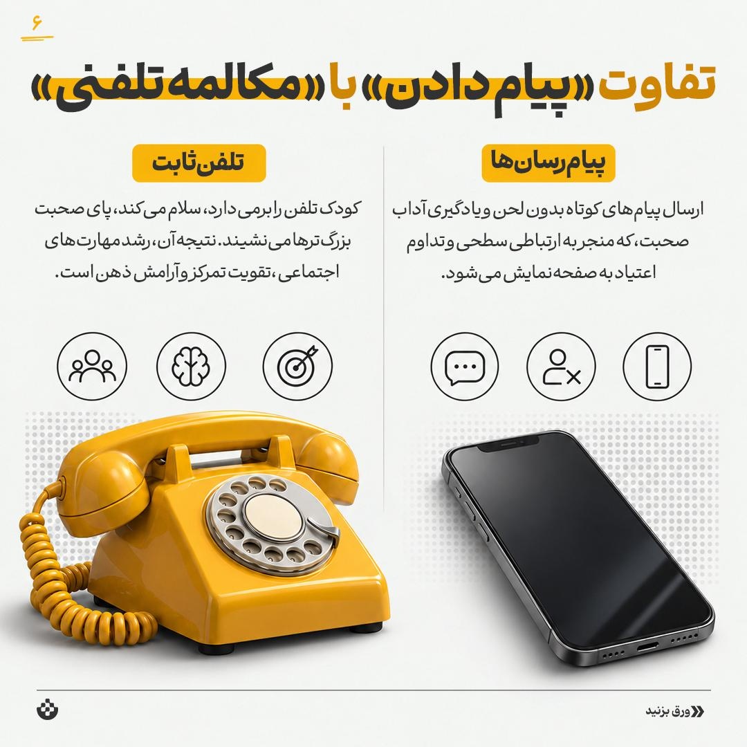 نجات نسل جدید با تلفن ثابت