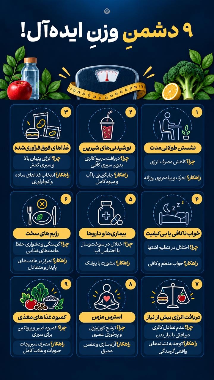 ۹ دشمن وزن ایده آل