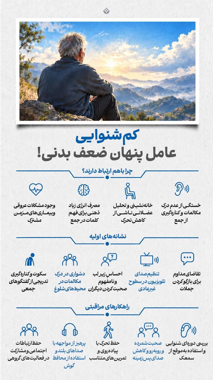 کم‌شنوایی؛ عامل پنهان ضعف بدنی!