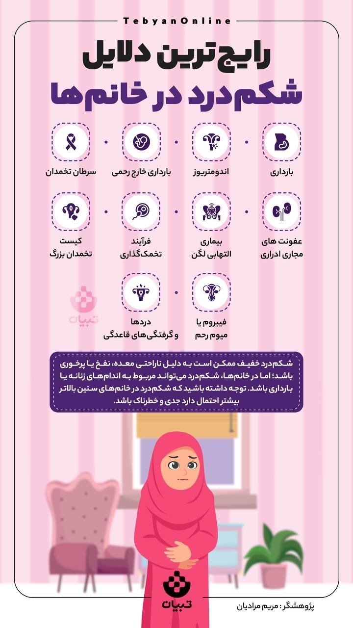 رایج‌ترین دلایل شکم‌درد در خانم‌ها
