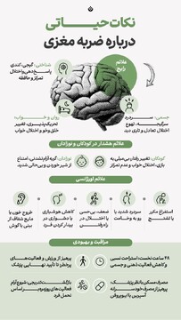نکات حیاتی درباره ضربه مغزی