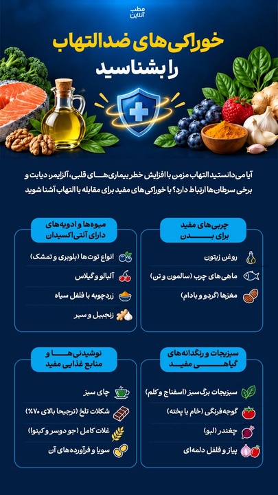 خوراکی‌های ضد التهاب را بشناسید