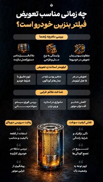 چه زمانی مناسب تعویض فیلتر بنزین خودرو است؟