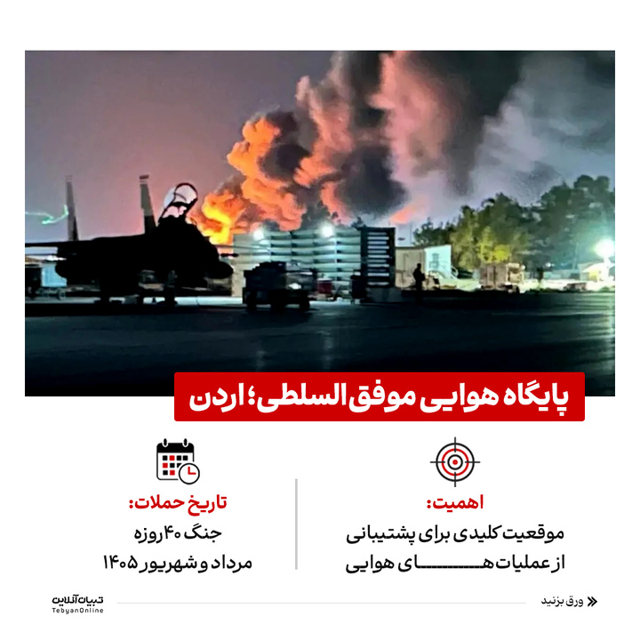 اینجا نماد قدرت آمریکا بود