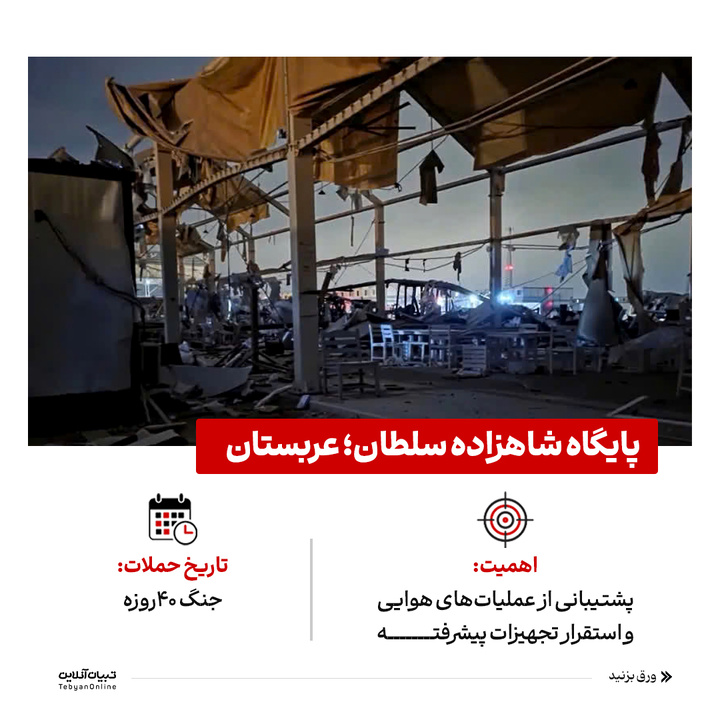 اینجا نماد قدرت آمریکا بود