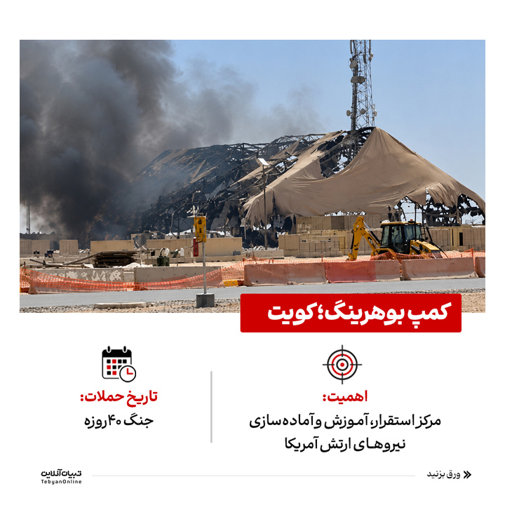 اینجا نماد قدرت آمریکا بود