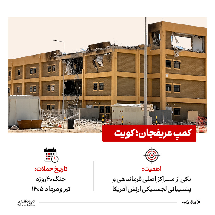 اینجا نماد قدرت آمریکا بود
