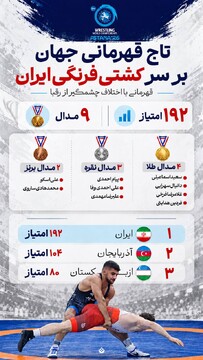 تاج قهرمانی جهان بر سر کشتی‌فرنگی‌ایران