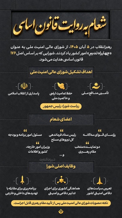 شعام به روایت قانون اساسی