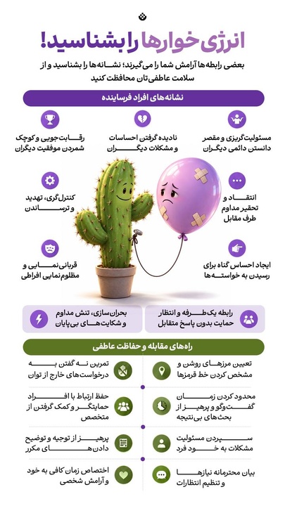 انرژی خوارها را بشناسید