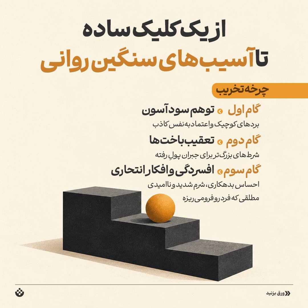 اعتیاد خاموش