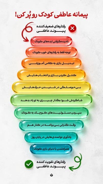 پیمانه عاطفی کودک رو پُر کن!