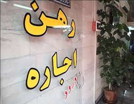 حکم شرعی «رهن کامل»