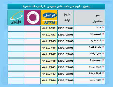محصولات مذهبی اثری از امیرحامد نقاش