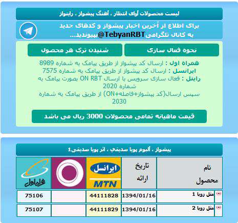 محصولات پاپ اثری از پویا صدیقی