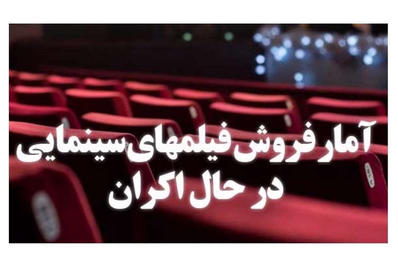 تازه‌ترین آمار فروش فیلم‌های در حال اکران