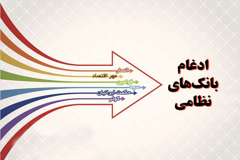 آخرین وضعیت ادغام بانک‌های نهادهای نظامی