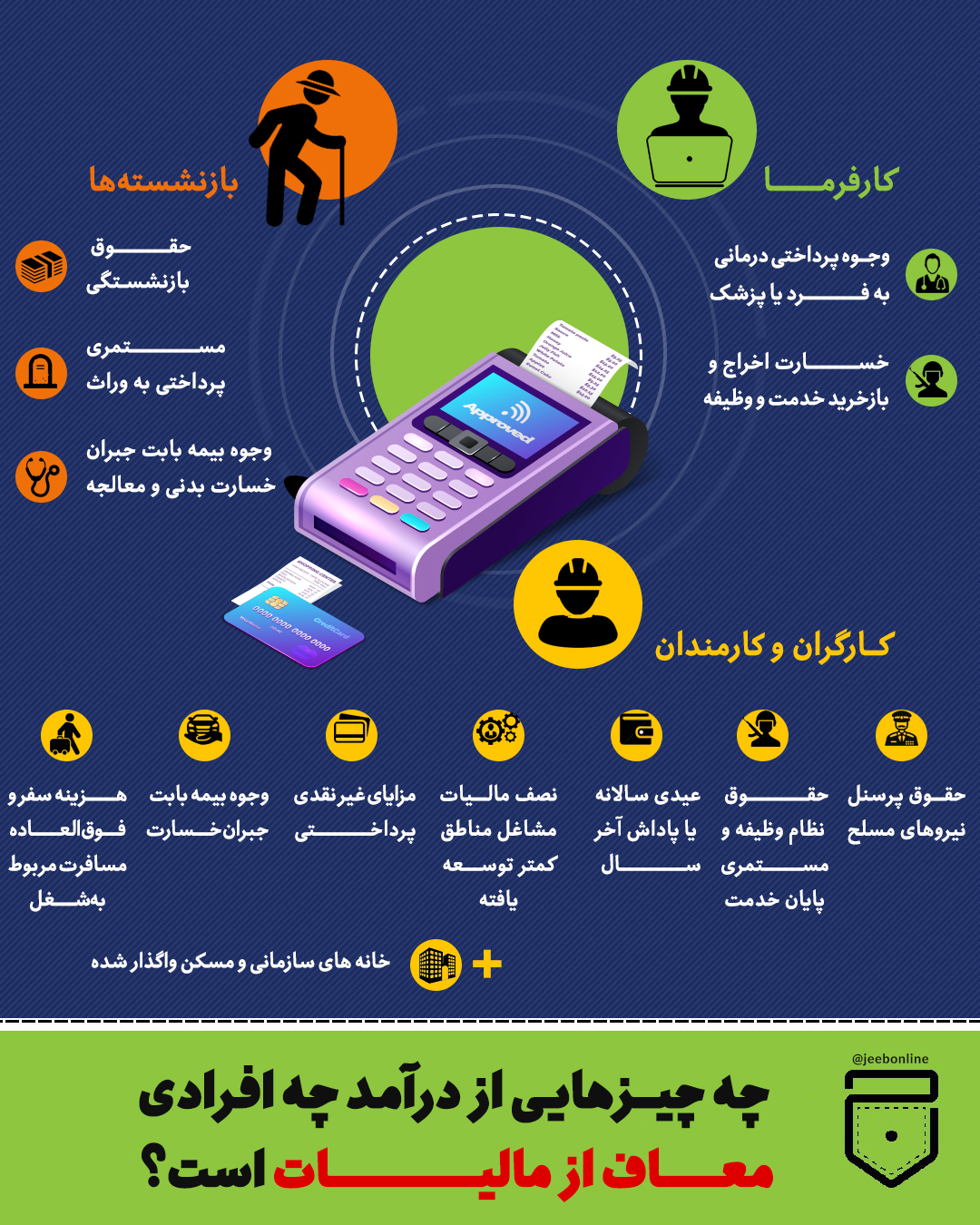 کدام درآمدها از مالیات معاف هستند؟