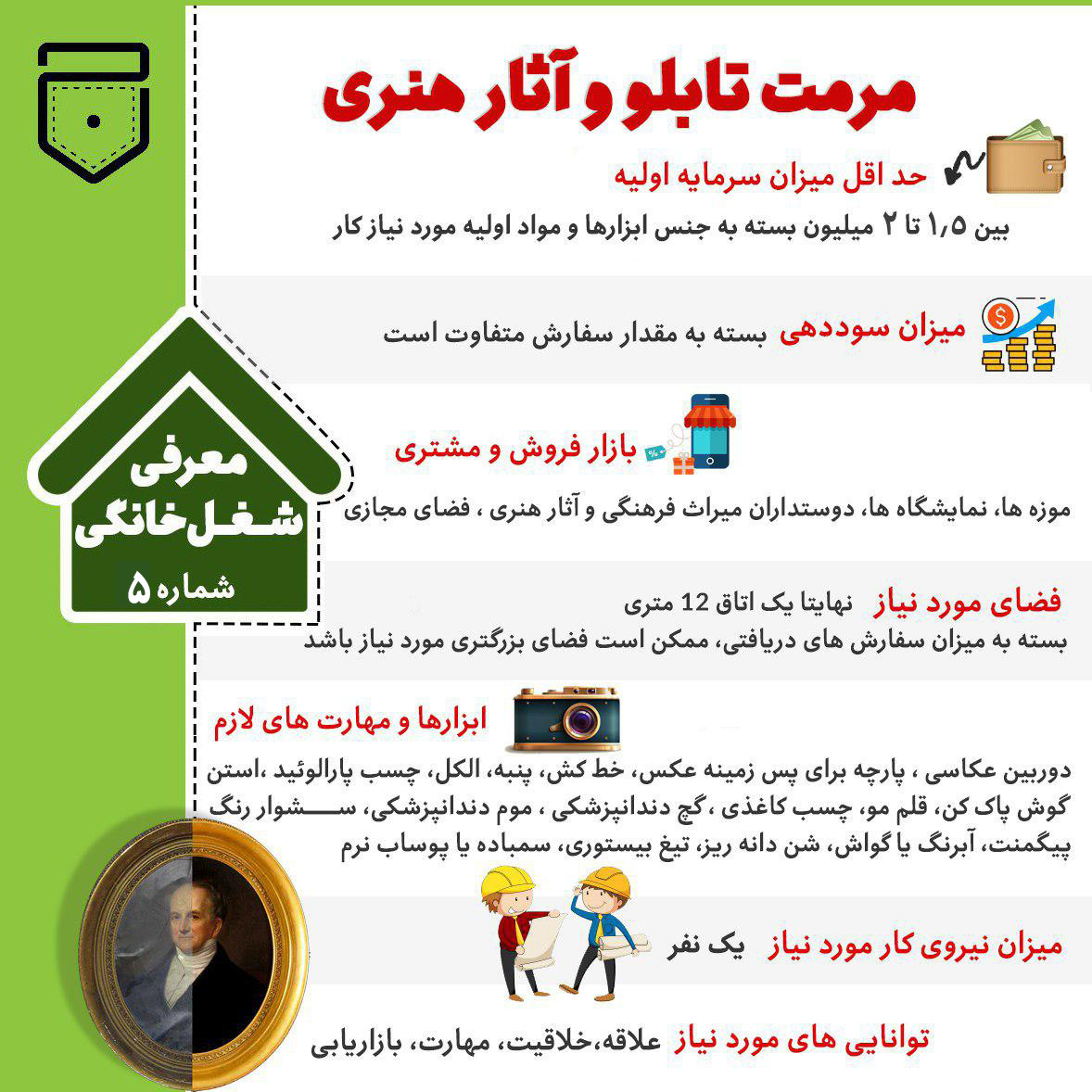چگونه با مرمت آثار هنری کسب درآمد کنیم؟
