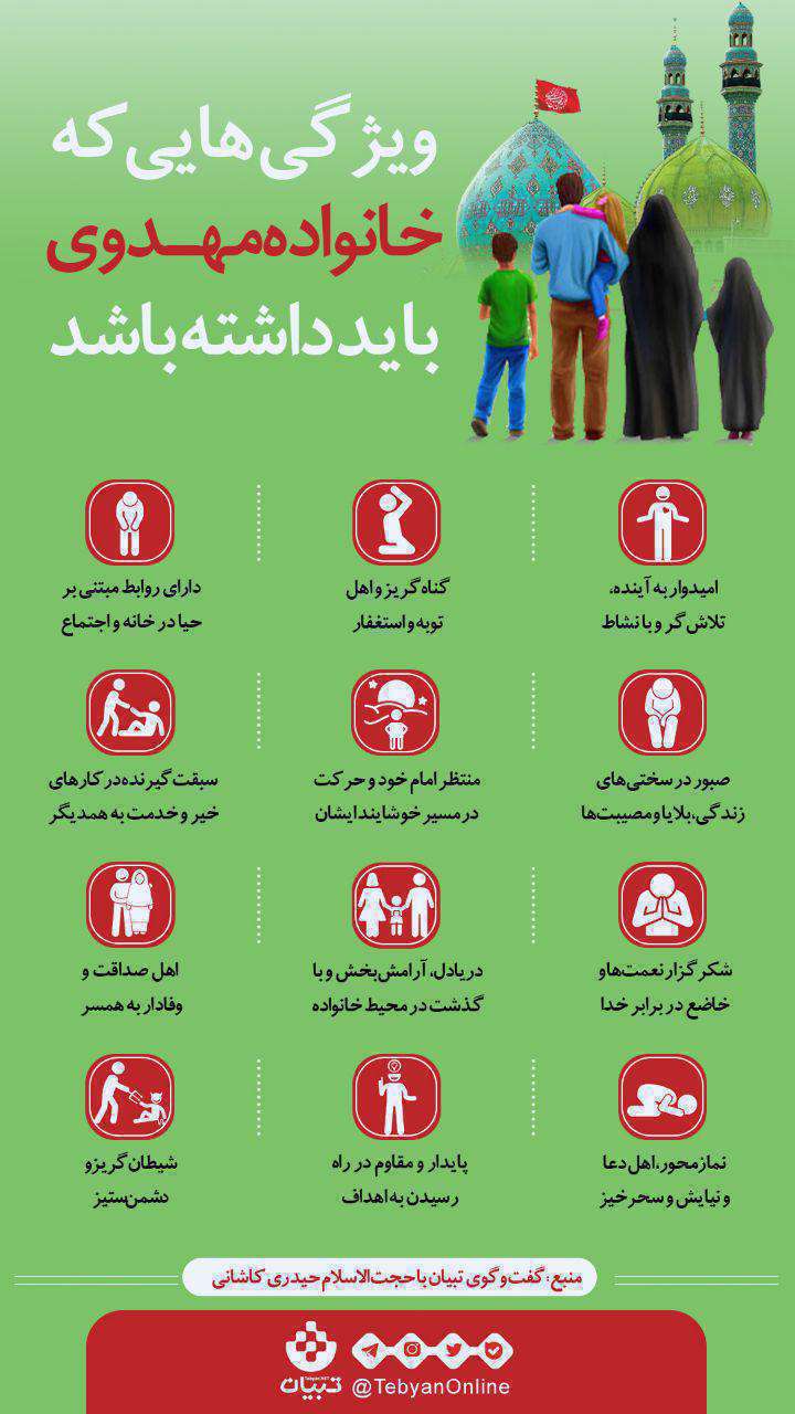 ویژگی‌های یک خانواده مهدوی