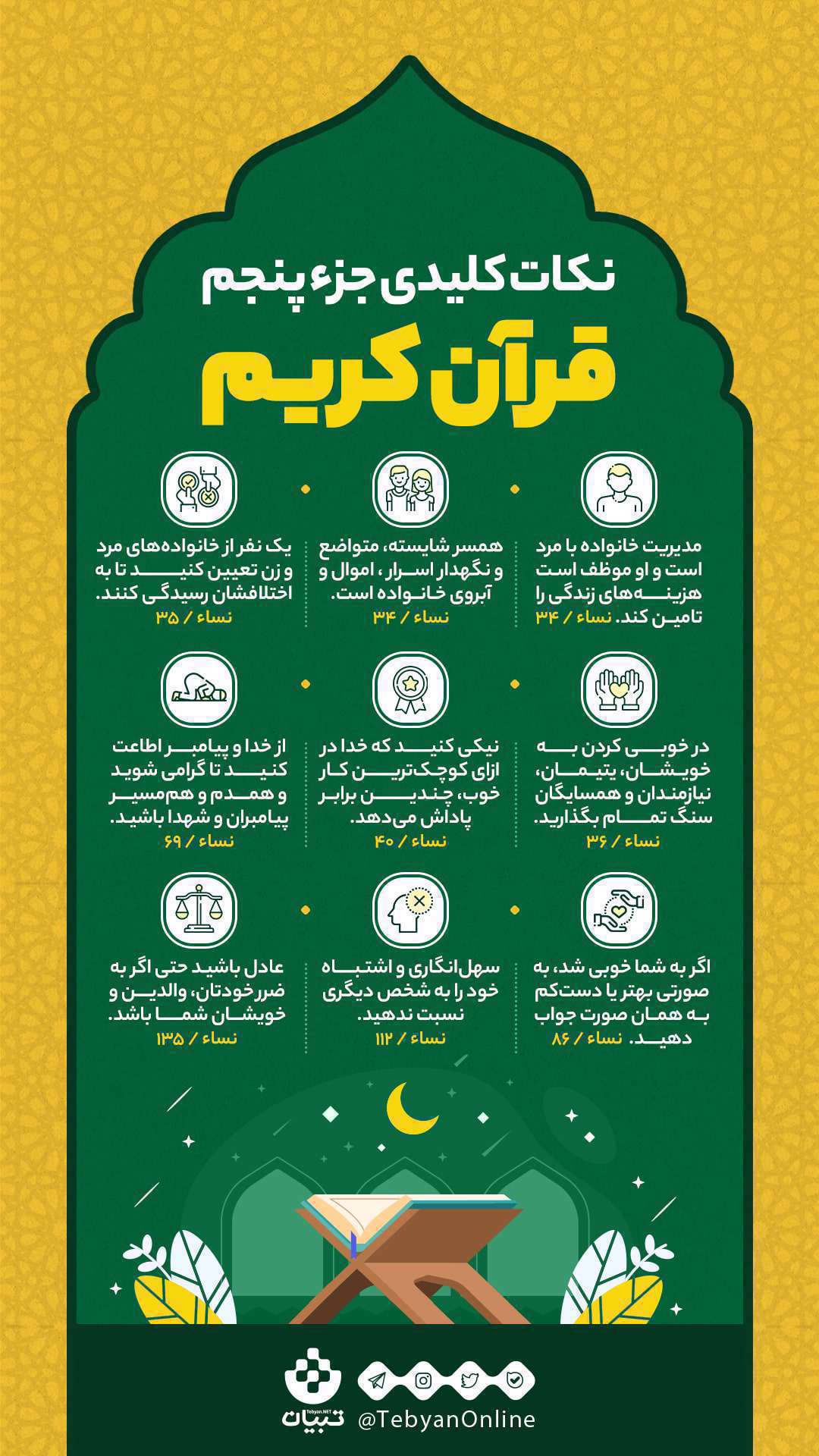 اینفوگرافیک| نکات کلیدی جزء پنجم قرآن کریم