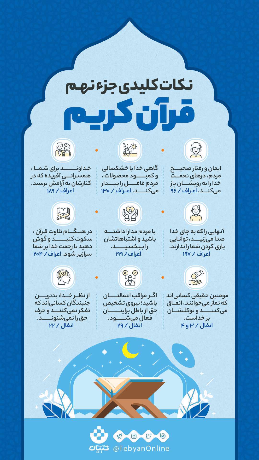 اینفوگرافیک| نکات کلیدی جزء نهم قرآن کریم