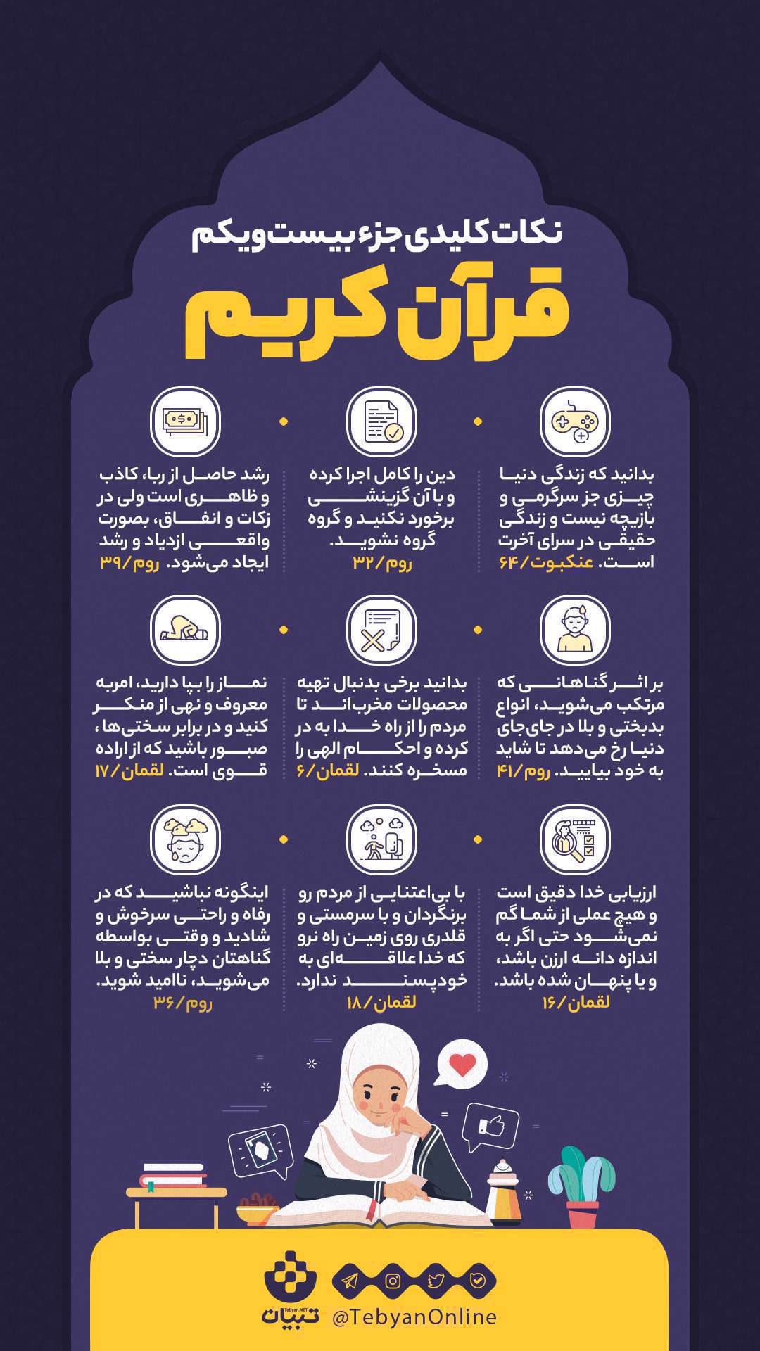 اینفوگرافیک| نکات کلیدی جزء بیست‌و‌یکم قرآن کریم