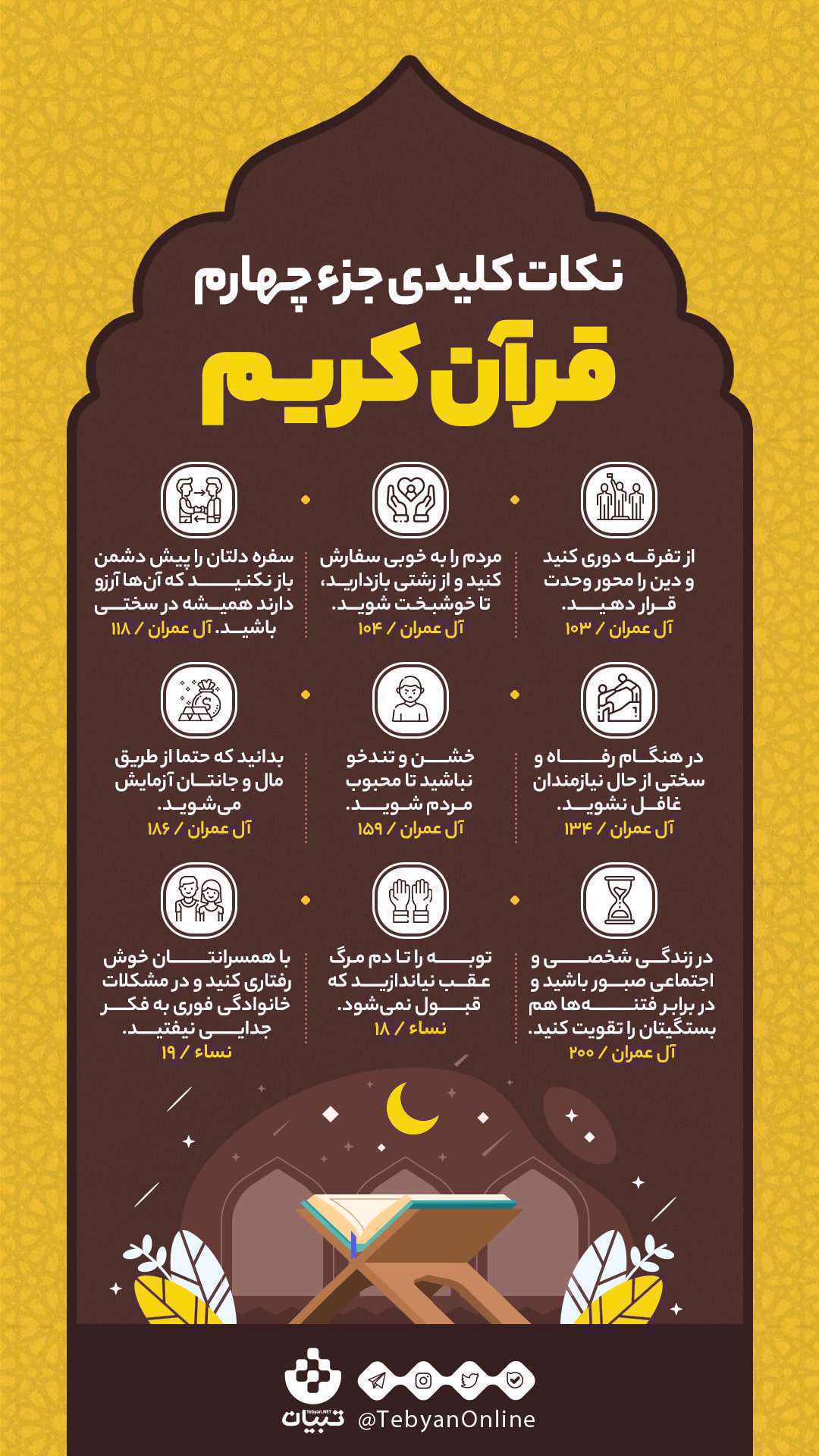 اینفوگرافیک| نکات کلیدی جزء چهارم قرآن