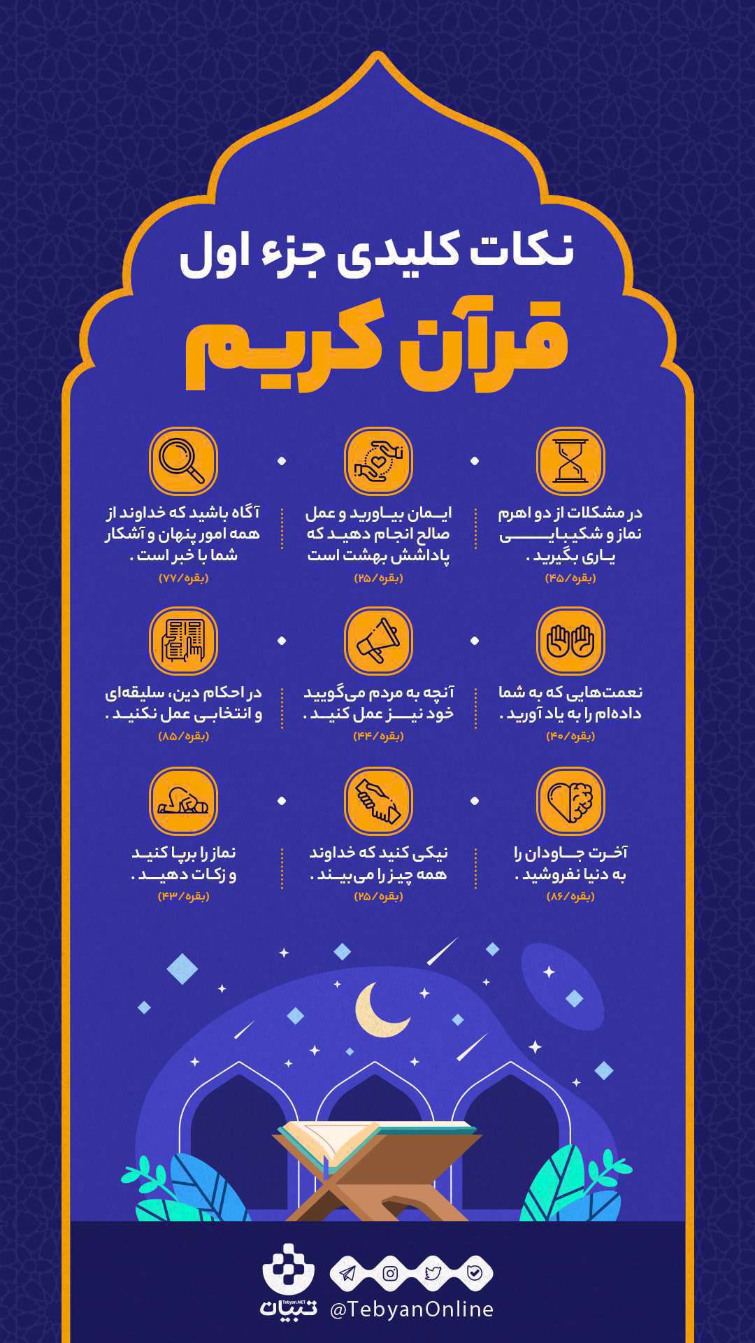اینفوگرافیک| نکات کلیدی جزء اول قرآن کریم اینفوگرافیک| نکات کلیدی جزء اول قرآن کریم