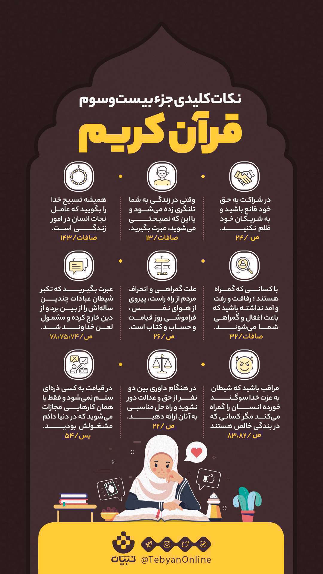 اینفوگرافیک| نکات کلیدی جزء بیست‌وسوم قرآن کریم