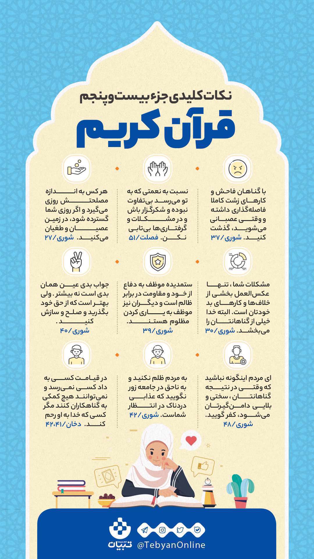 اینفوگرافیک| نکات کلیدی جزء بیست‌وپنجم قرآن کریم