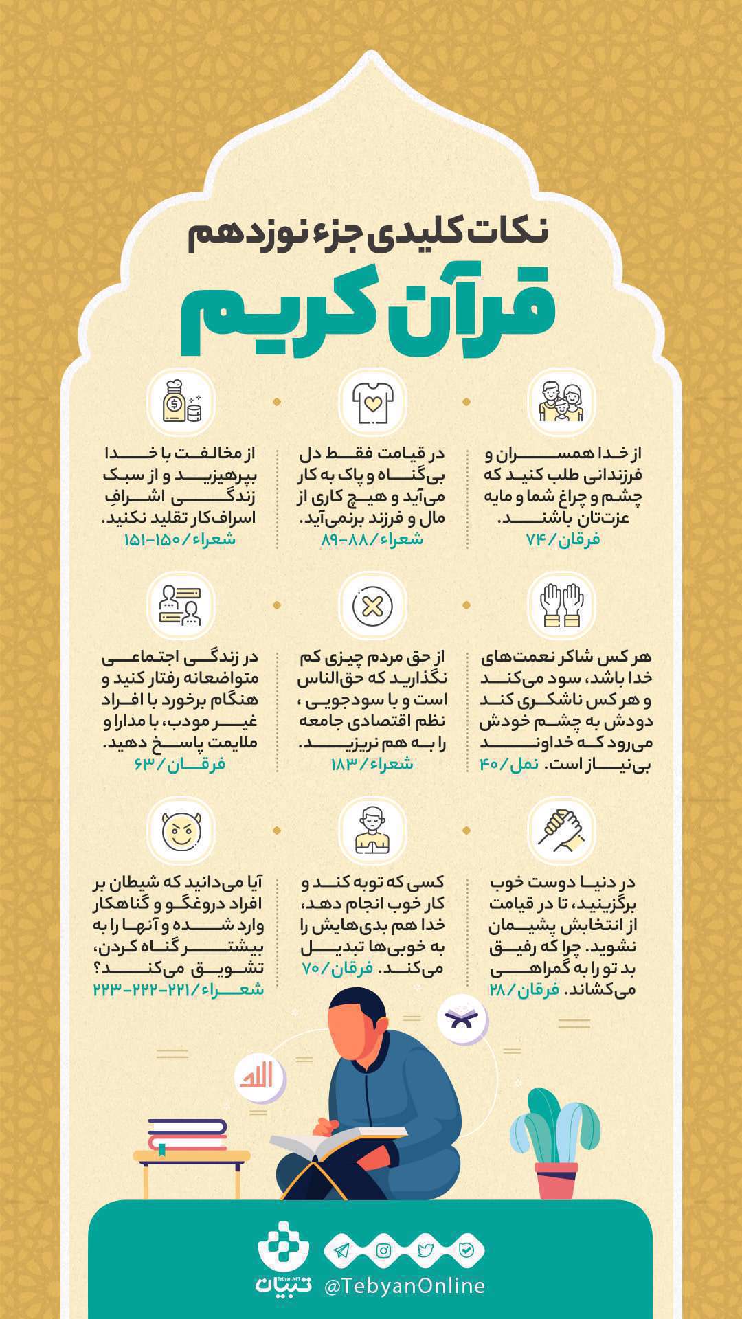اینفوگرافیک| نکات کلیدی جزء نوزدهم قرآن کریم اینفوگرافیک| نکات کلیدی جزء نوزدهم قرآن کریم