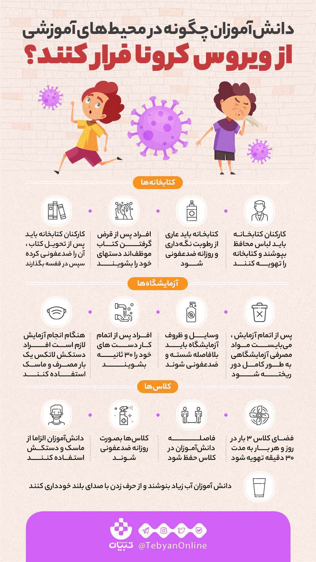 اینفوگرافیک| دانش‌آموزان چگونه در محیط‌های آموزشی از ویروس کرونا فرار کنند؟