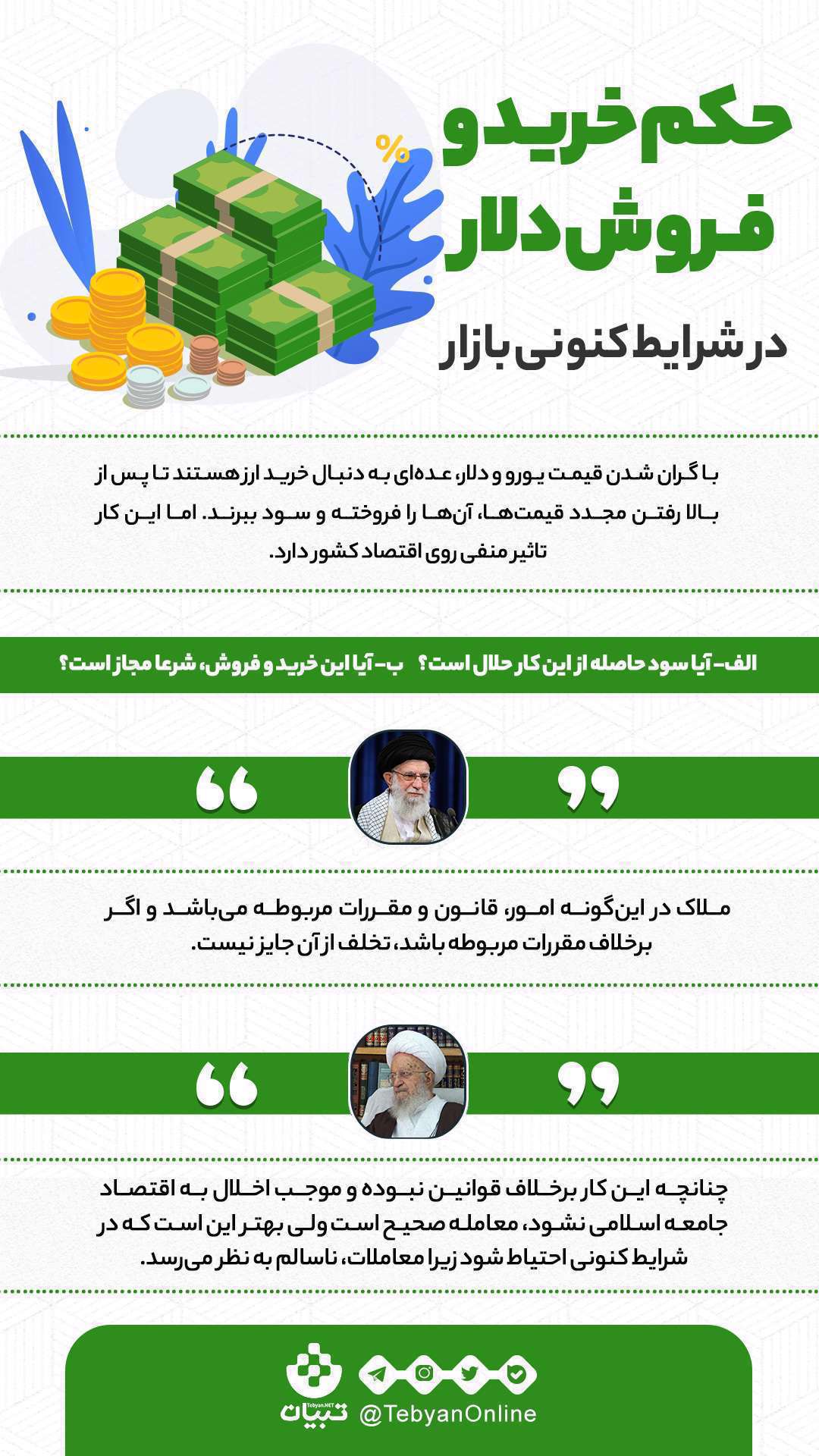 حکم شرعی خرید و فروش دلار 