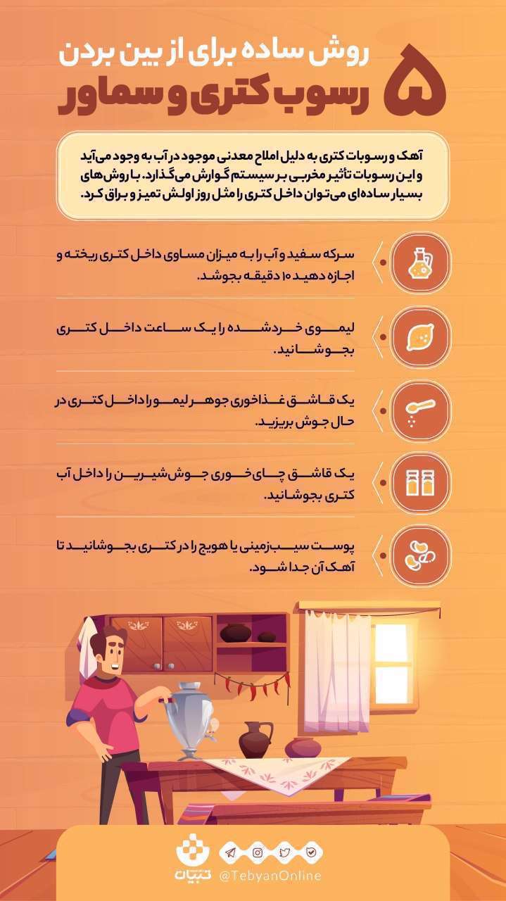اینفوگرافیک| 5 روش ساده برای از بین بردن رسوب کتری و سماور