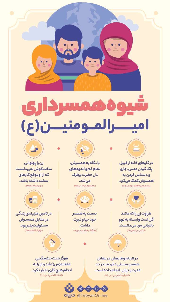 شیوه همسرداری امیرالمومنین (ع) [اینفوگرافیک]