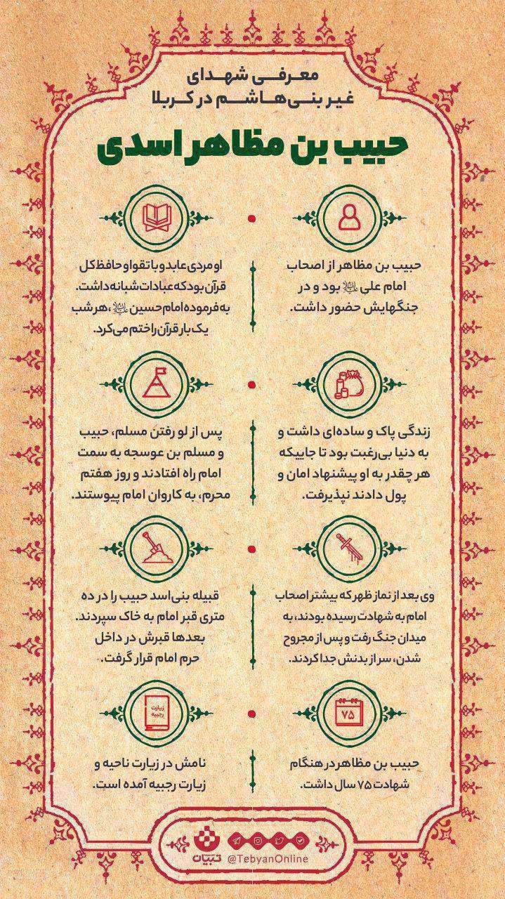 حبیب بن مظاهر اسدی، عابد و با تقوا و حافظ کل قرآن[اینفوگرافیک]