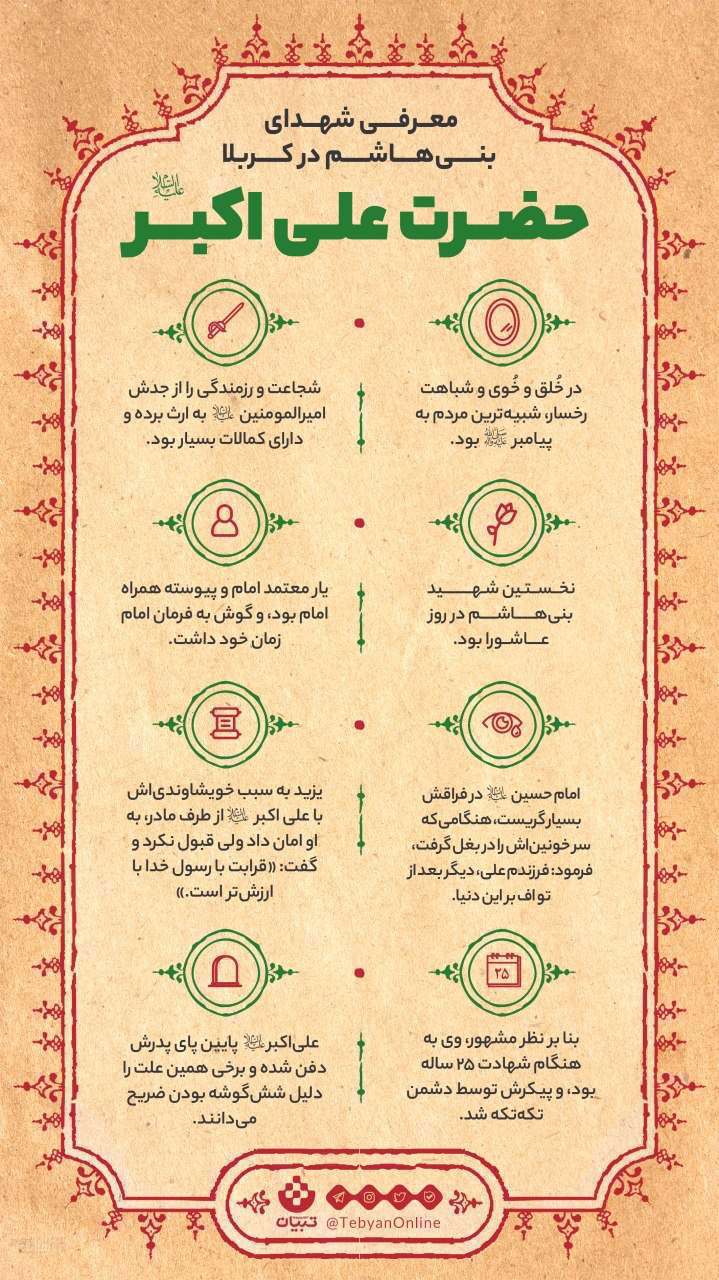 حضرت علی اکبر، نخستین شهید بنی‌هاشم در روز عاشورا [اینفوگرافیک]