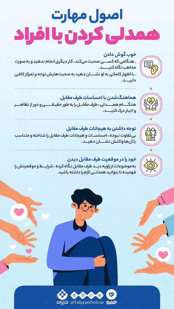 اصول مهارت همدلی کردن با افراد [اینفوگرافیک]