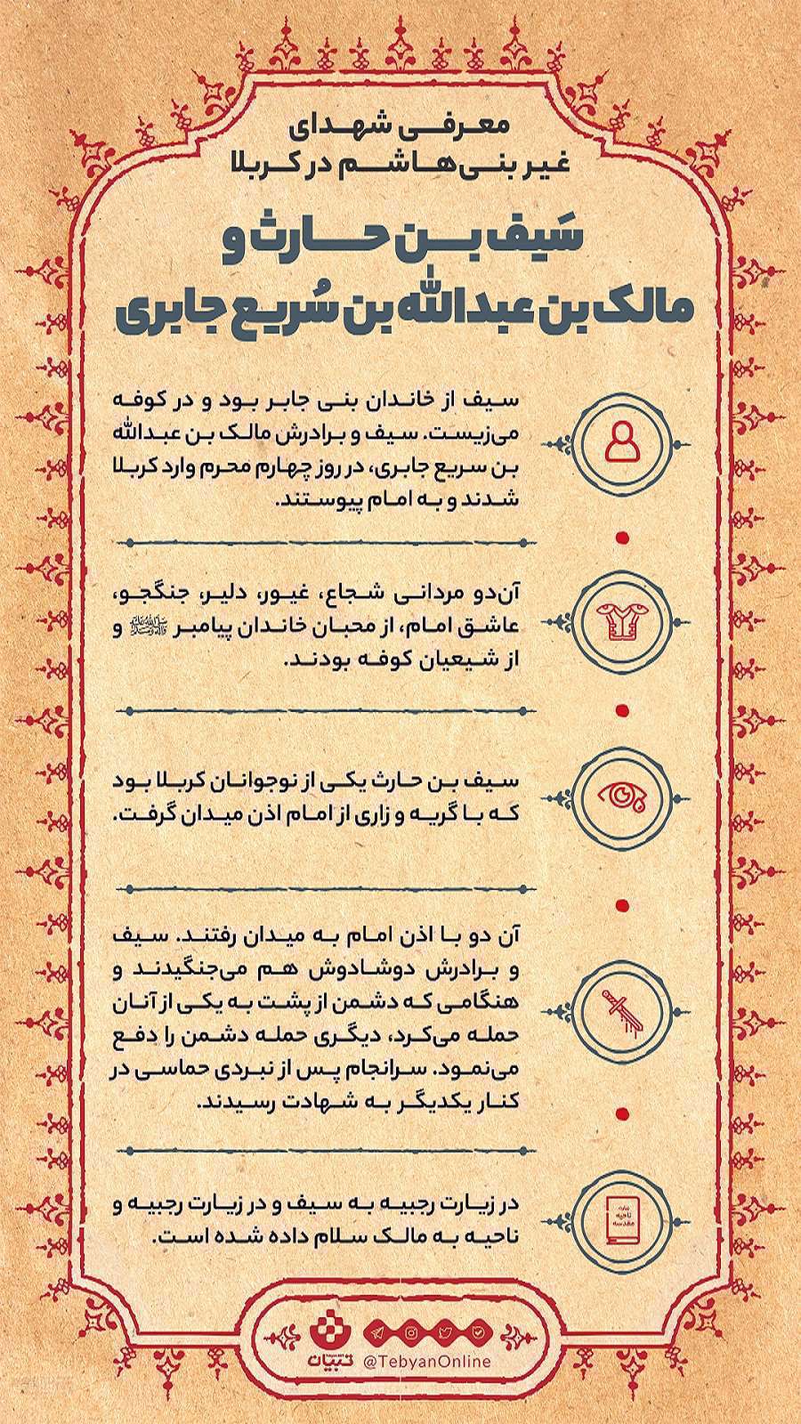سَیف بن حارث و  مالک بن عبدالله بن سُریع جابری از شهدای کربلا [اینفوگرافیک]