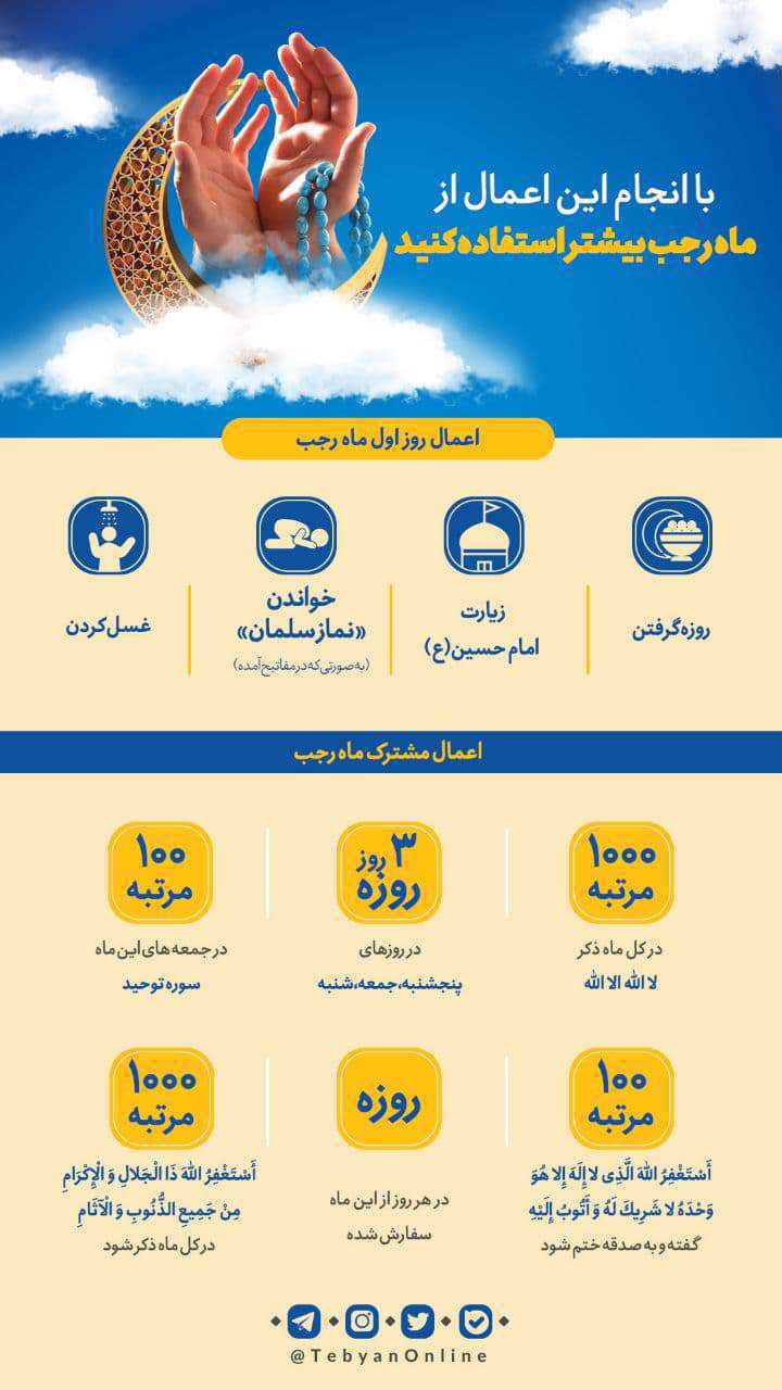 اعمال شب و روز اول ماه رجب و اعمال ثابت کل ماه رجب